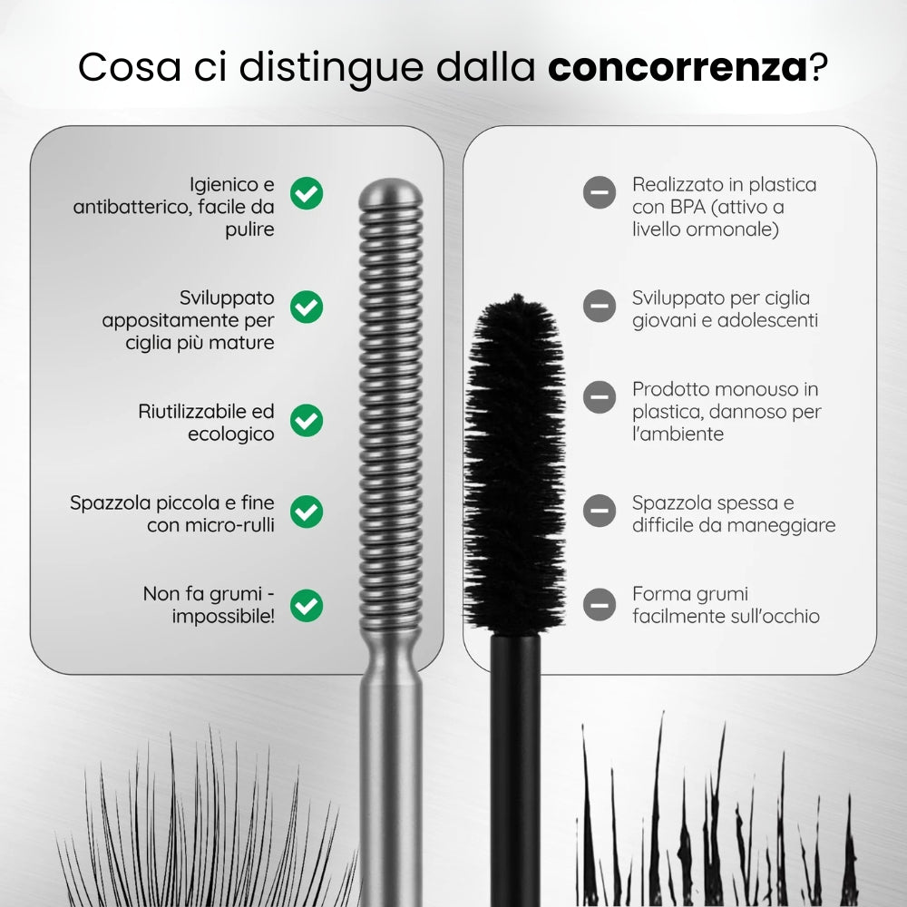 Mascara con Spazzola in Metallo Effetto 3X